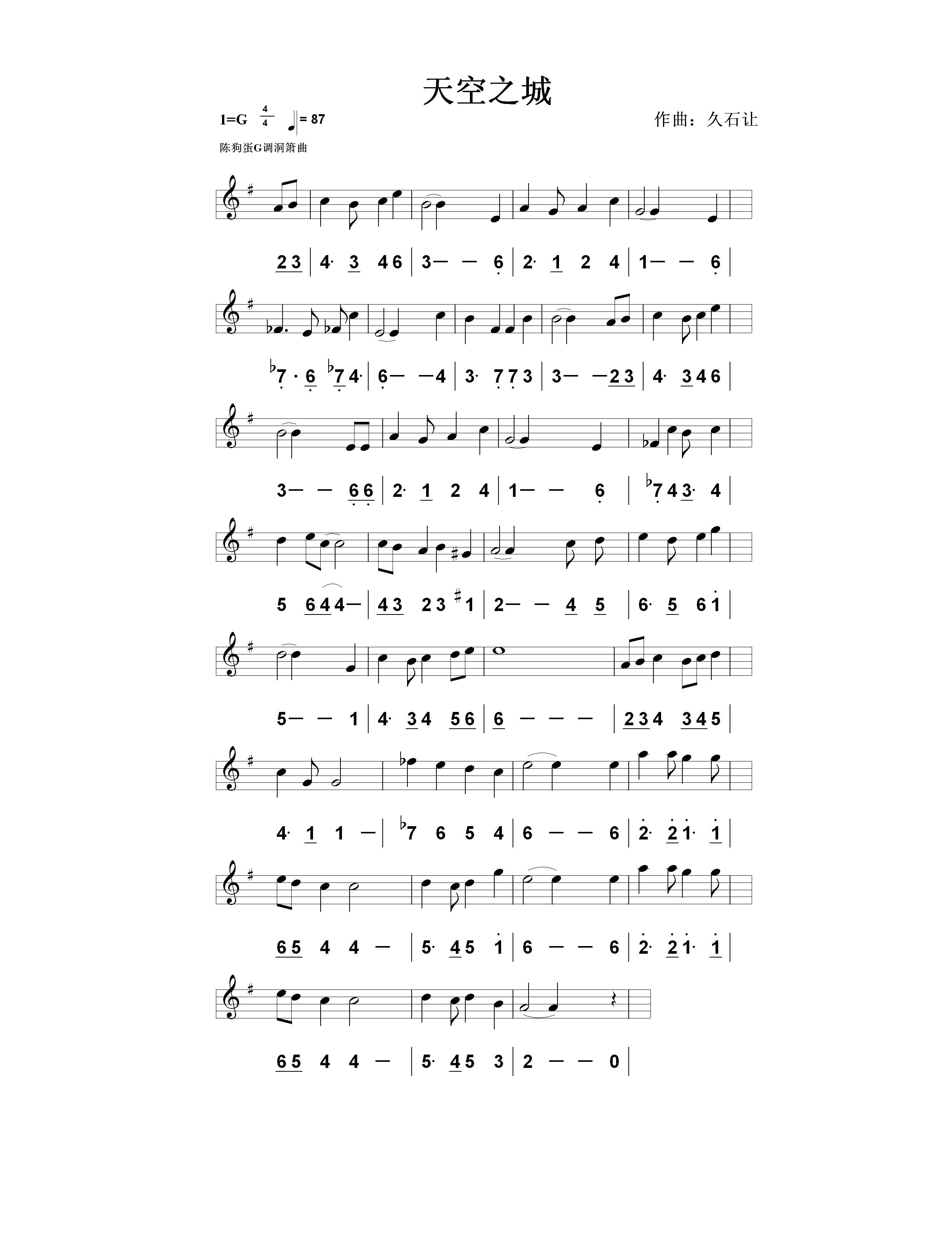 天空之城简谱,探索音乐与视觉的交融之美,天空之城简谱,音乐与视觉的绝美交融