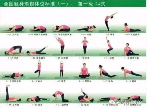 初级瑜伽入门教程(二),初级瑜伽入门教程(二),详解体式与呼吸调节技巧