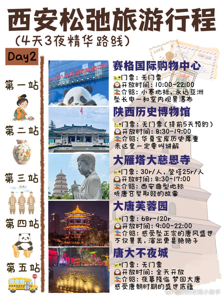 西安旅游三天攻略,深度体验古都魅力,西安三日深度游,探寻古都的魅力