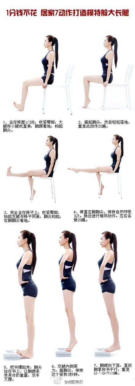 减肥运动方法详解，图片步骤助你轻松瘦身，减肥运动详解，图文步骤助你轻松瘦身之旅