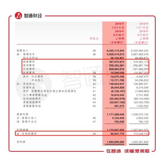 中国中车的合理股价，市场分析与展望，中国中车的股价展望，市场分析与合理估值探讨