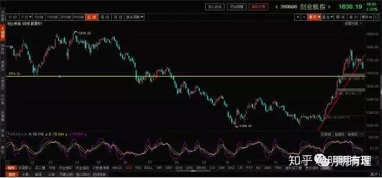5开头的是什么股票,解读股票代号前的数字秘密,解读股票代号前的数字秘密,以5开头的股票是什么?