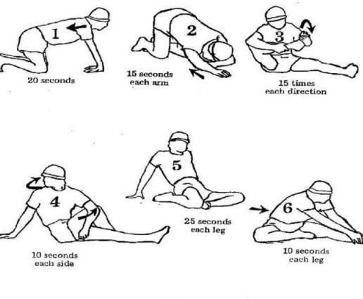 跑步热身运动基本动作的重要性及其实践,跑步热身运动的重要性及实践指南