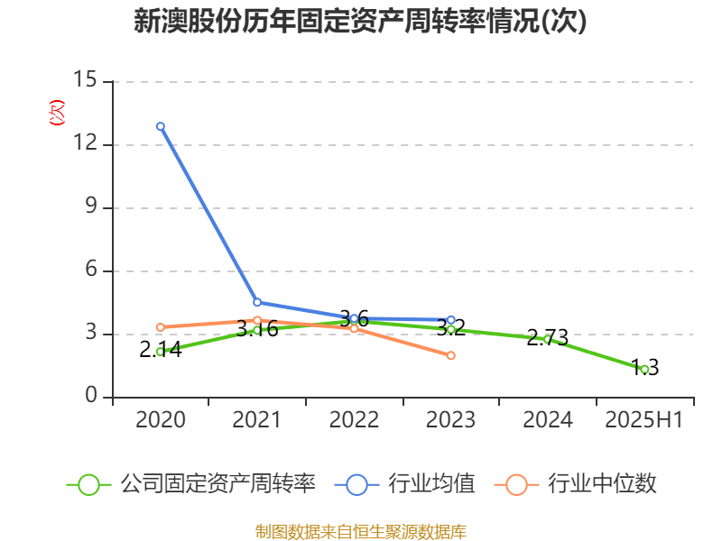 新澳2025今晚开奖结果揭晓,激动人心的时刻终于来临,新澳2025今晚开奖结果震撼揭晓,激动人心的时刻来临!