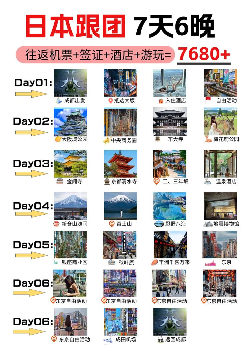 关于日本旅游6天跟团多少钱的探讨，日本六天跟团游费用探讨