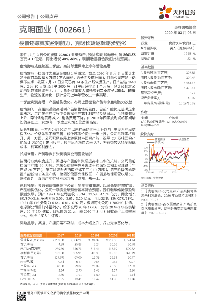 克明面业,探寻中国面食文化的卓越代表——002661克明面业深度解析,克明面业深度解析,探寻中国面食文化的卓越典范