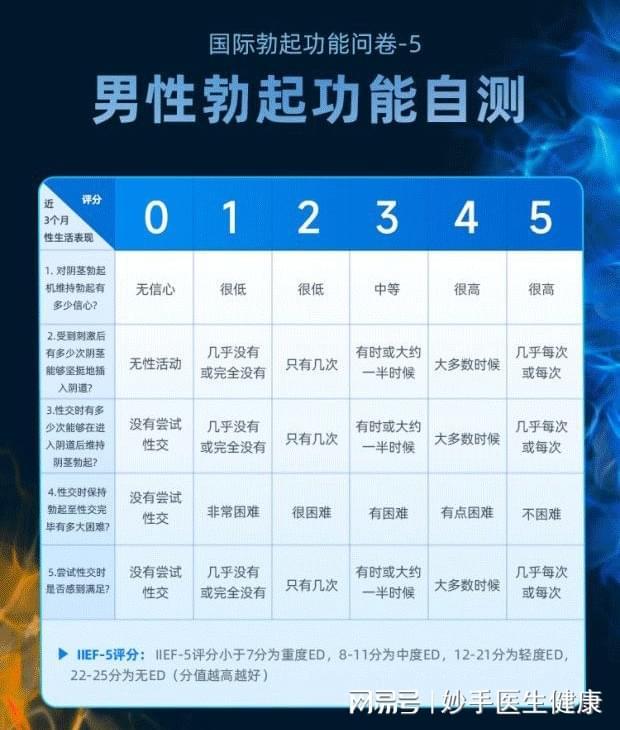 如何锻炼硬度和持久度,全面提升体能与耐力,提升体能与耐力,锻炼硬度与持久度的实用方法