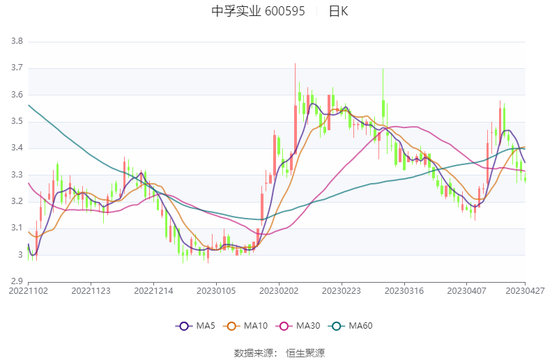 ST中孚实业股吧深度解析,ST中孚实业股吧全面深度解析