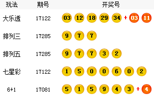 新澳门六开奖结果查询与濠江论坛,探索与解析,澳门六开奖结果查询与濠江论坛深度解析,探索最新开奖动态与热议话题