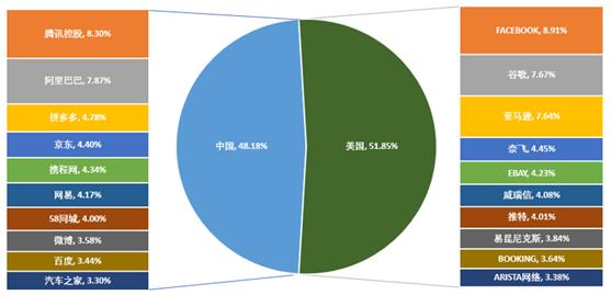 基金查询净值天天基金网,一站式基金投资服务平台解析,天天基金网,一站式基金投资服务平台详解与基金净值查询指南