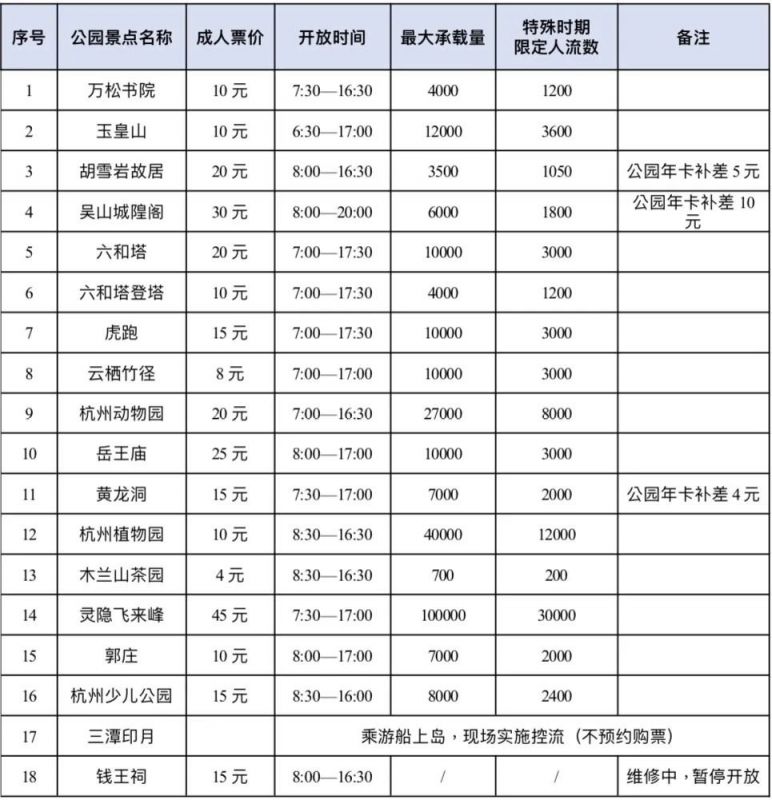 杭州西湖门票价格详解,一张票的价值与多重体验,杭州西湖门票价格详解,一票多体验的价值之旅