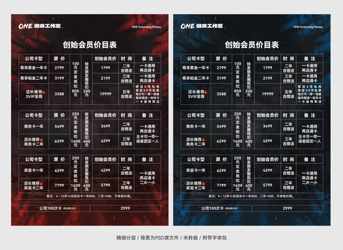 健身房价格表,了解并选择合适你的健身计划,健身房价格表详解,如何选择适合你的健身计划