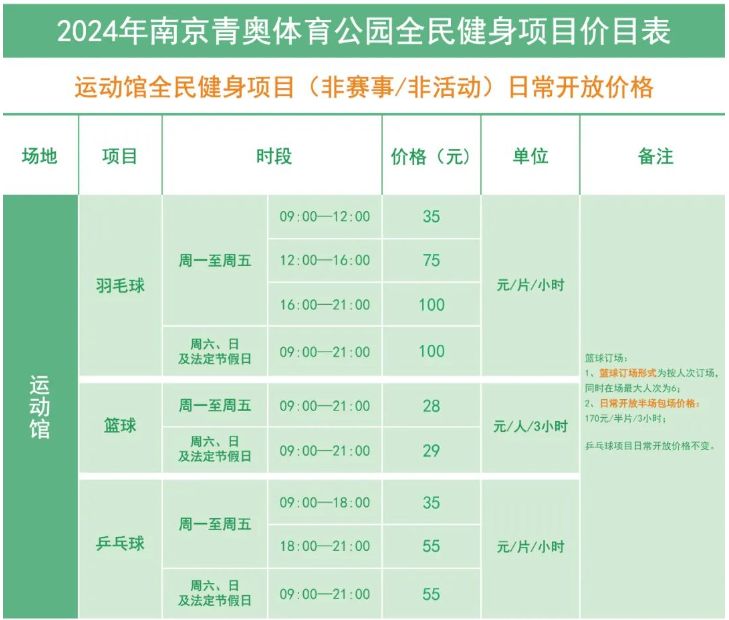健身房价格表,了解并选择合适你的健身计划,健身房价格表详解,如何选择适合你的健身计划