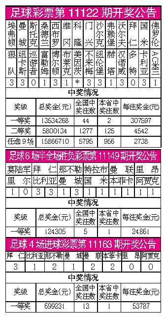 香港今晚六合彩开奖结果，探索彩票背后的故事与影响，香港六合彩开奖背后的故事与影响揭秘