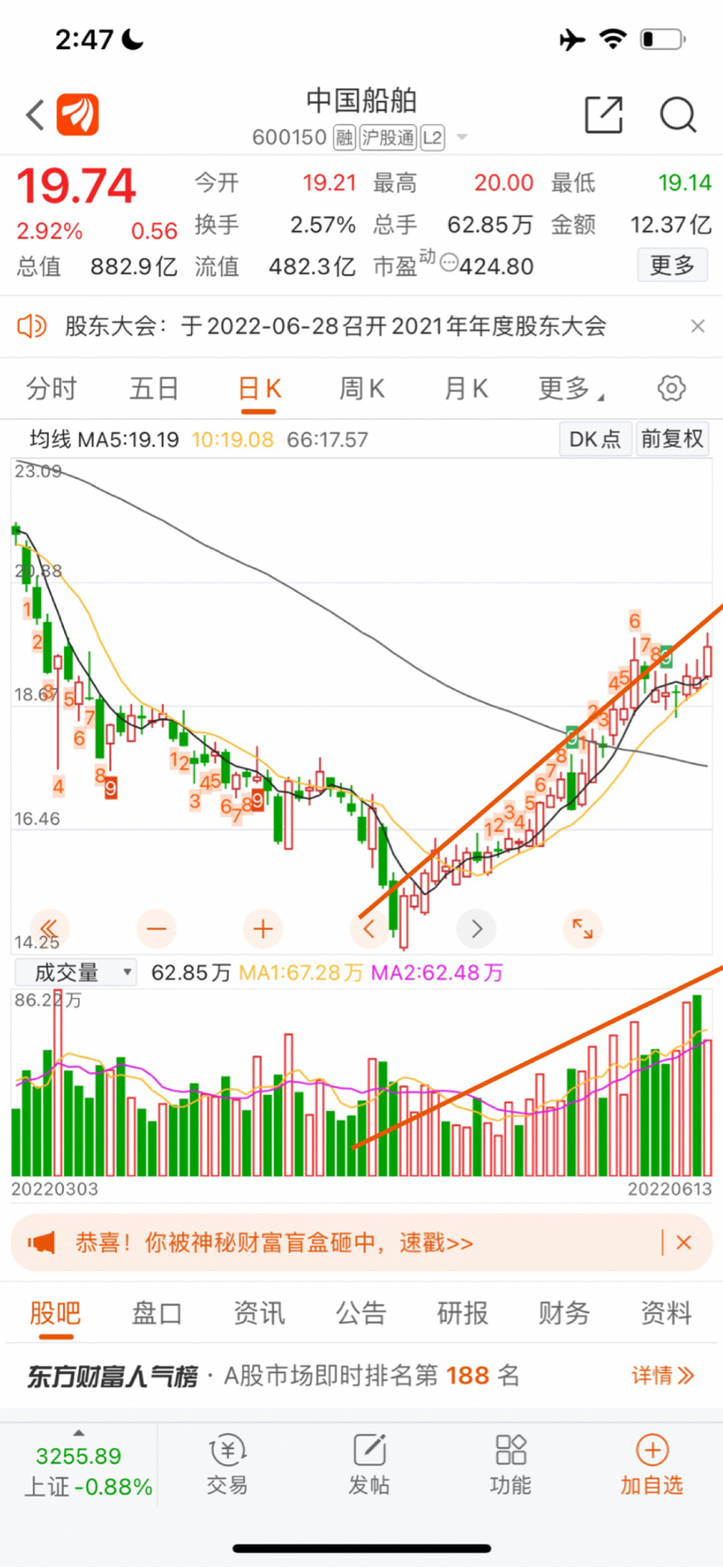 中国船舶最新消息,聚焦行业动向与未来展望(关键词,600150),中国船舶最新动态与行业趋势展望(关键词,600150)