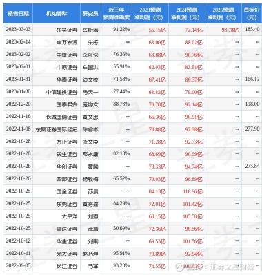 探索601059股吧的独特魅力与价值潜力,揭秘601059股吧的独特魅力与潜力价值探索