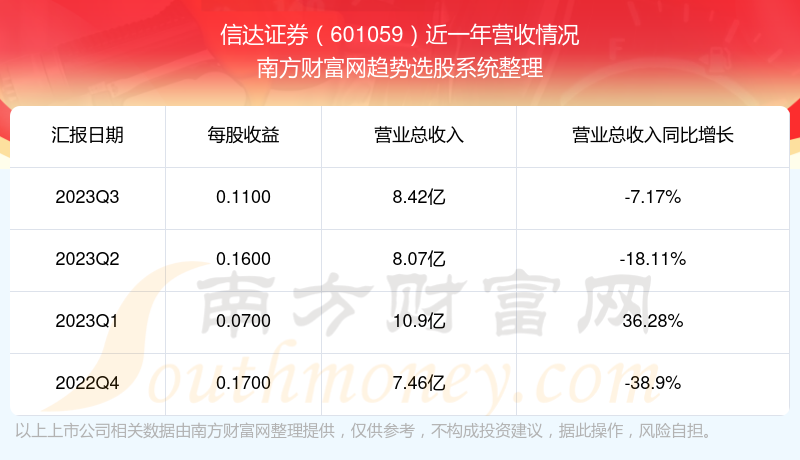 探索601059股吧的独特魅力与价值潜力,揭秘601059股吧的独特魅力与潜力价值探索