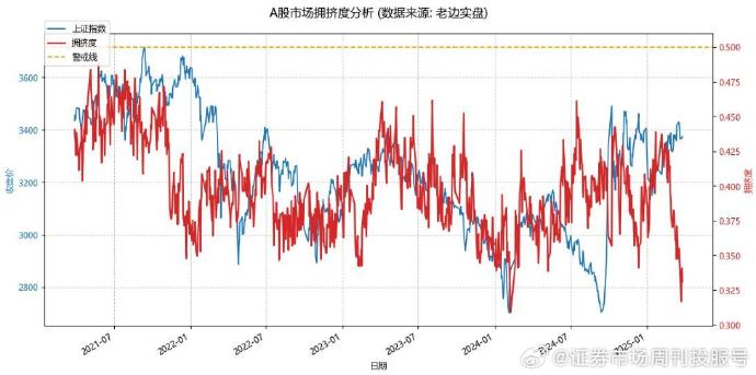 证券实时行情,掌握最新动态,洞悉市场变化,证券实时行情,掌握最新动态,洞悉市场风云变幻
