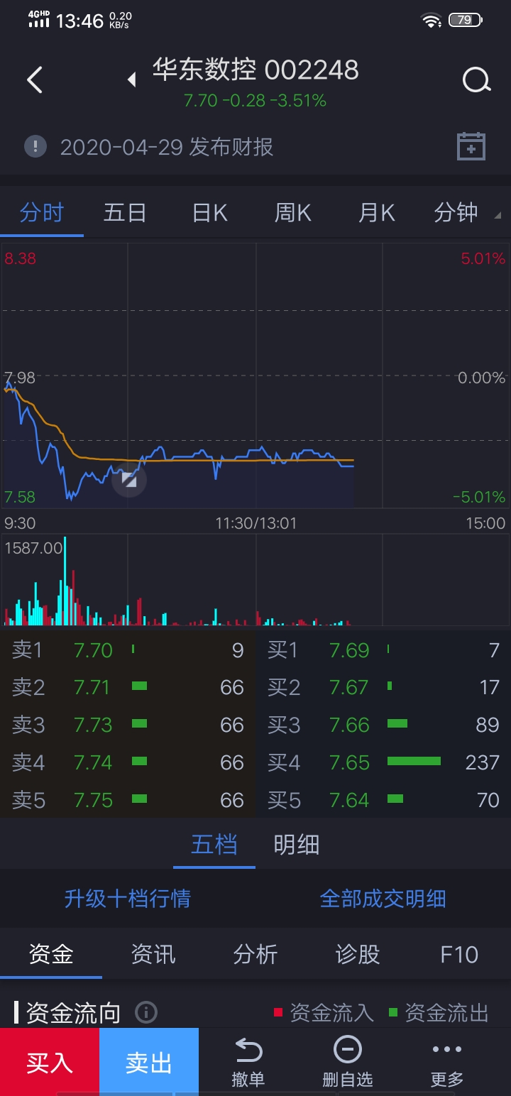 东方财富股吧——探索数字金融的新视角,东方财富股吧,数字金融新视角探索平台