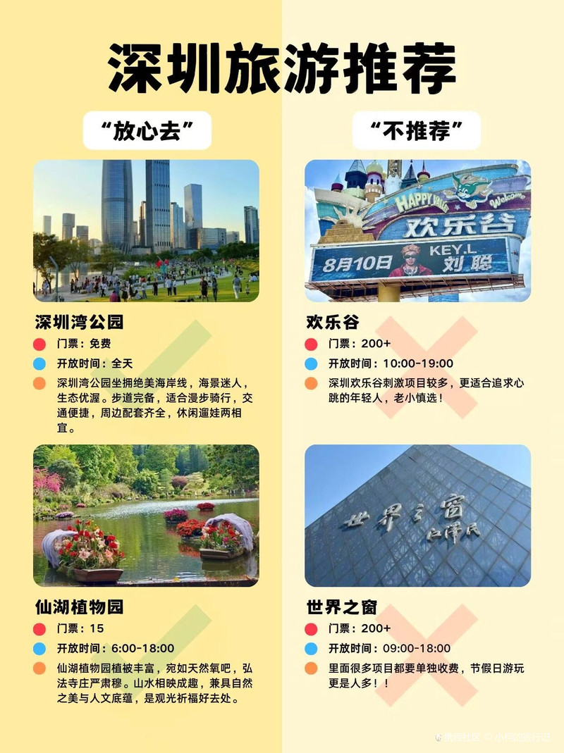 深圳最好玩的地方是哪里?探索这座现代化城市的魅力所在,深圳魅力探索,探寻这座现代化城市的最佳游玩地点