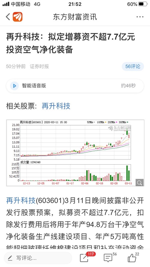 再升科技股票前景分析,科技巨头再升科技股票前景深度解析