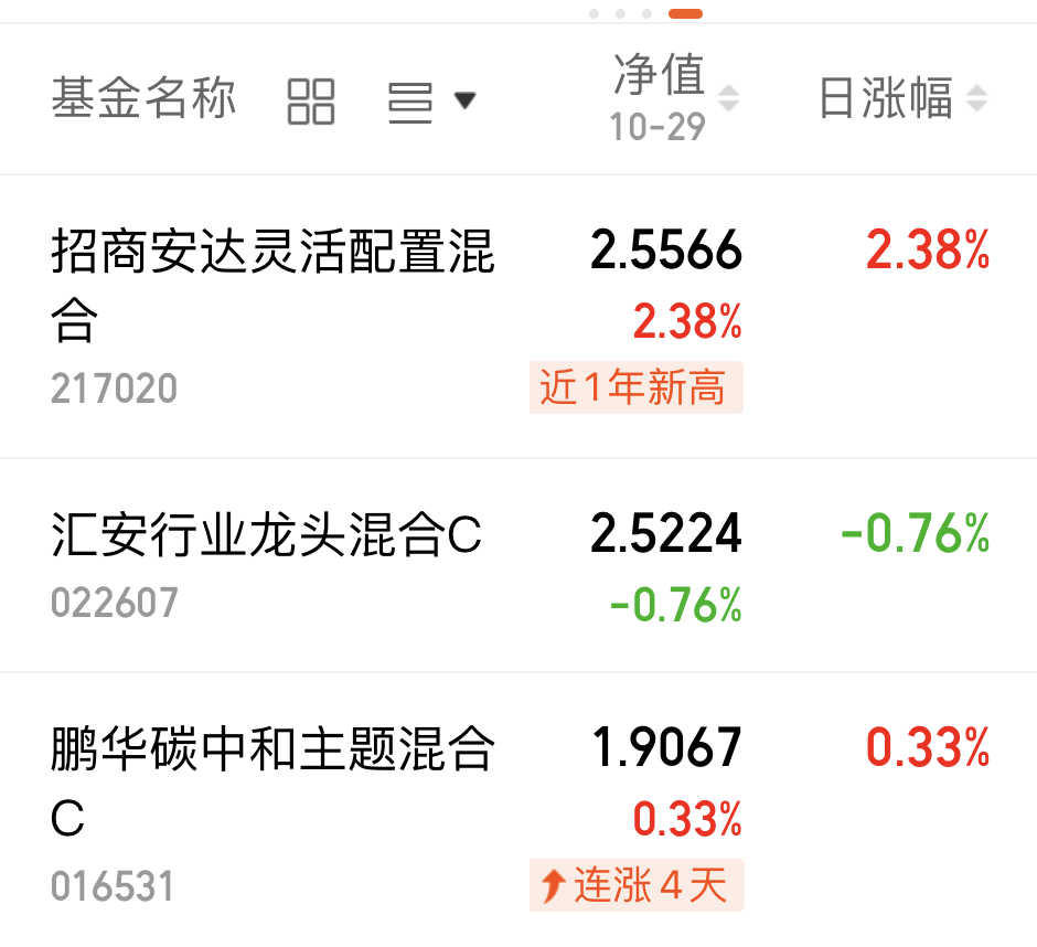 华夏兴和混合基金净值,深度解析与前景展望,华夏兴和混合基金净值深度解析及前景展望