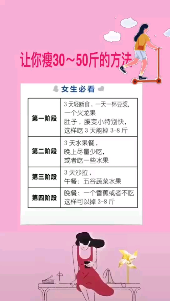 实现快速瘦身,三天瘦二十斤的方法,快速瘦身秘诀,三天减二十斤的方法探索