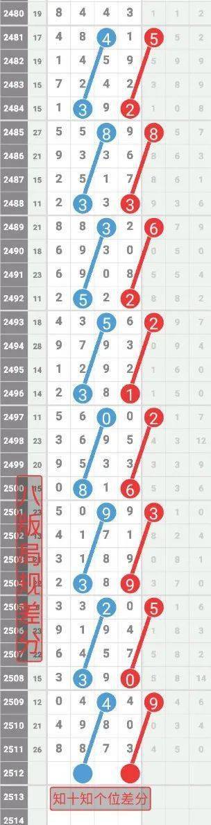 四肖八码期期期准免费开奖——揭秘彩票背后的秘密,揭秘四肖八码彩票开奖真相,期期准确,免费开奖背后的秘密大揭秘!