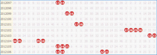 四肖八码期期期准免费开奖——揭秘彩票背后的秘密,揭秘四肖八码彩票开奖真相,期期准确,免费开奖背后的秘密大揭秘!