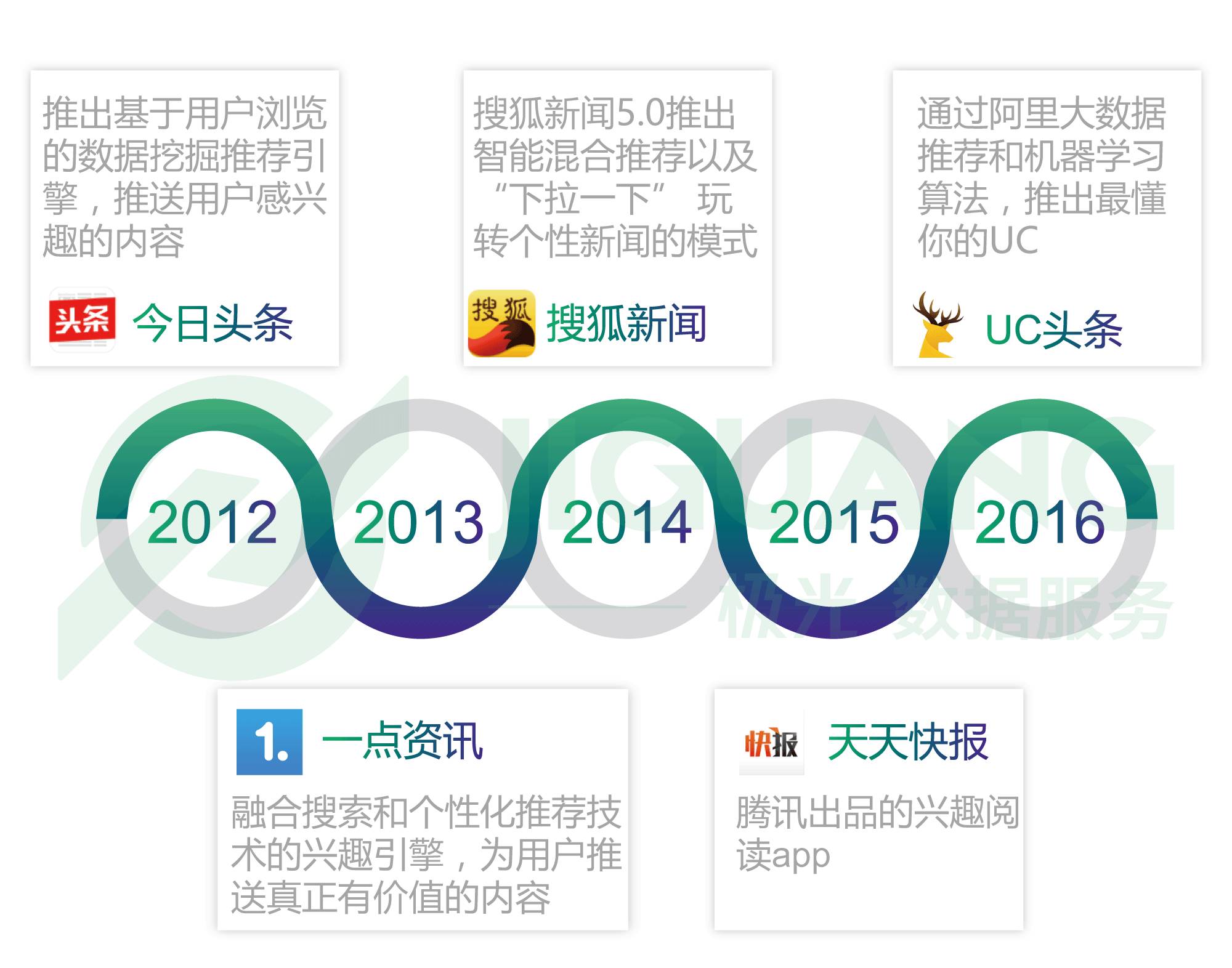 今日最新新闻头条文字版——深度解析时事热点,深度解析时事热点,最新新闻头条文字版报道