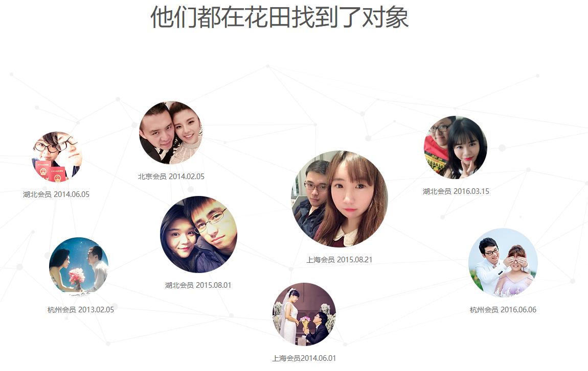 交友网站收费吗?深度探讨交友网站的运营模式与费用问题,深度解析,交友网站的运营模式及费用探讨