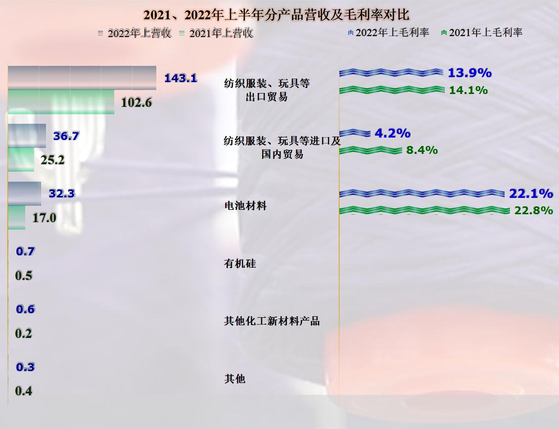 江苏国泰最新消息全面解析,江苏国泰最新消息全面解读