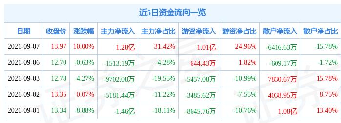 江苏国泰最新消息全面解析,江苏国泰最新消息全面解读