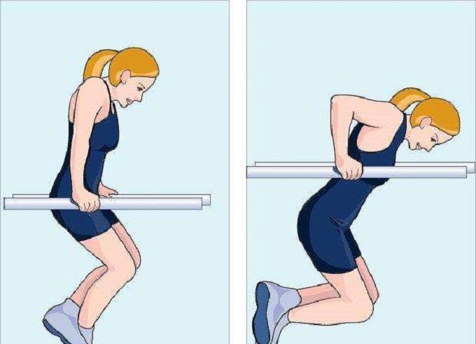 锻炼全身肌肉的最佳动作，锻炼全身肌肉的最佳动作全解析