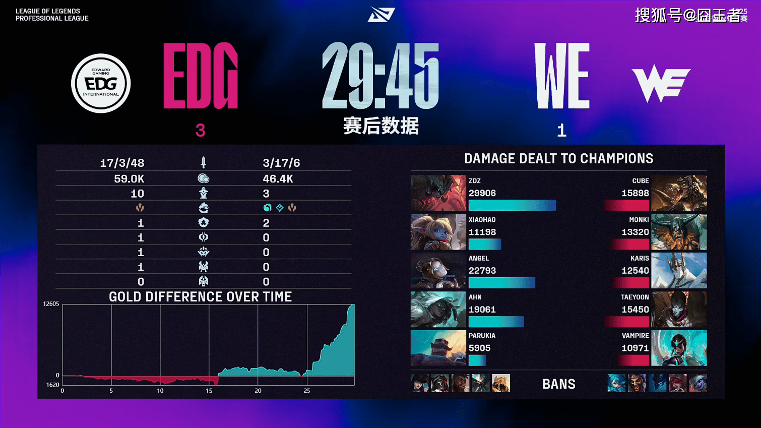 探索澳门未来之光,2025新澳门正版免费挂牌灯牌,澳门未来之光揭秘,2025新正版免费挂牌灯牌探索