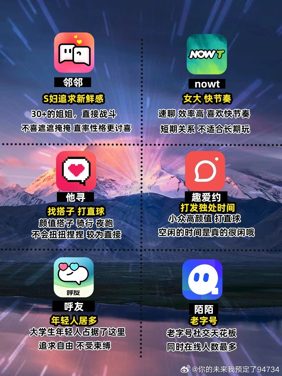 最开放的交友app有哪些,探索现代社交的新领域,探索现代社交新领域,最开放的交友app大盘点