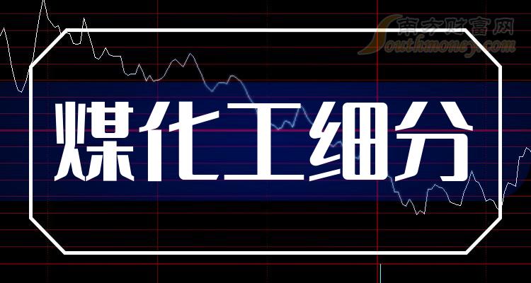 煤化工概念股票,投资潜力与市场前景分析,煤化工概念股票,投资潜力与前景深度解析