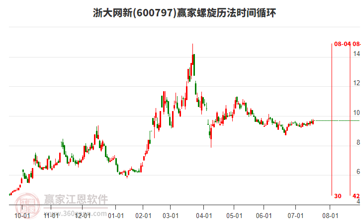 中科讯飞股票,投资热点与市场前景分析,中科讯飞股票,投资热点与前景深度解析