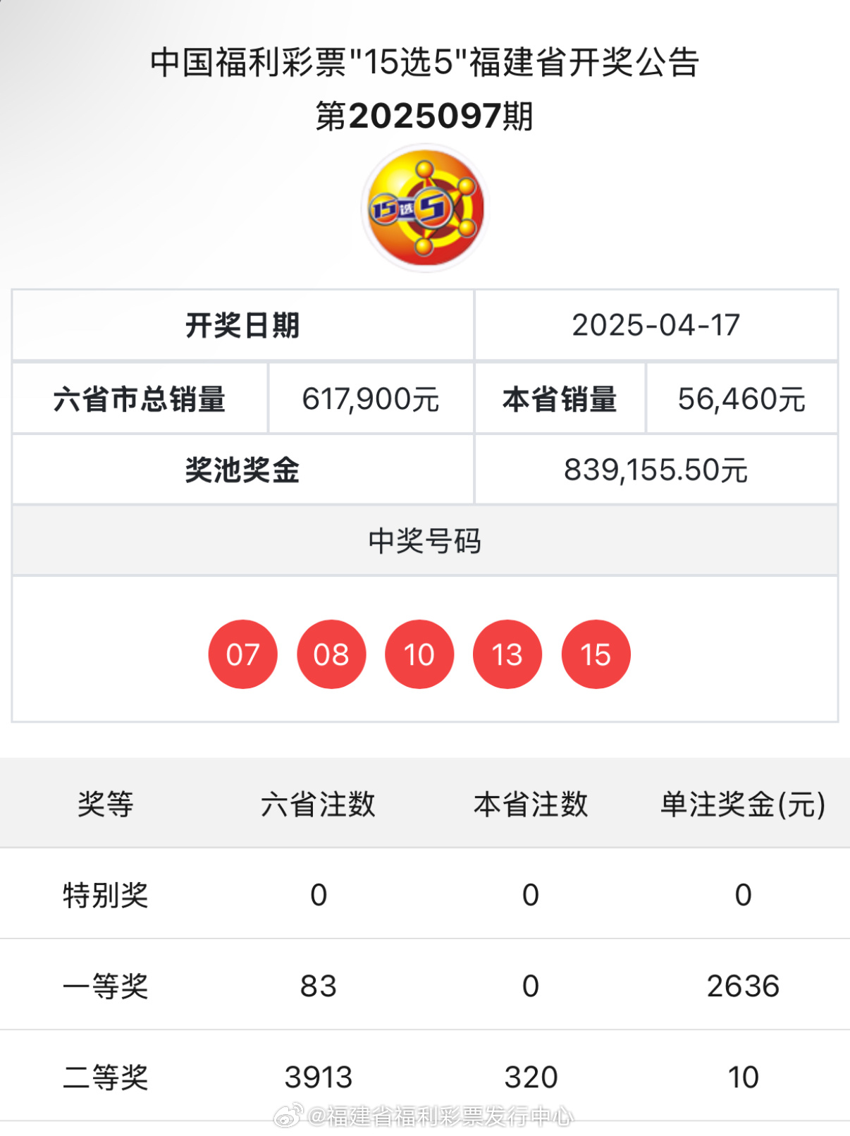 澳门王中王最快开奖结果2017年分析,澳门王中王2017年开奖结果深度解析