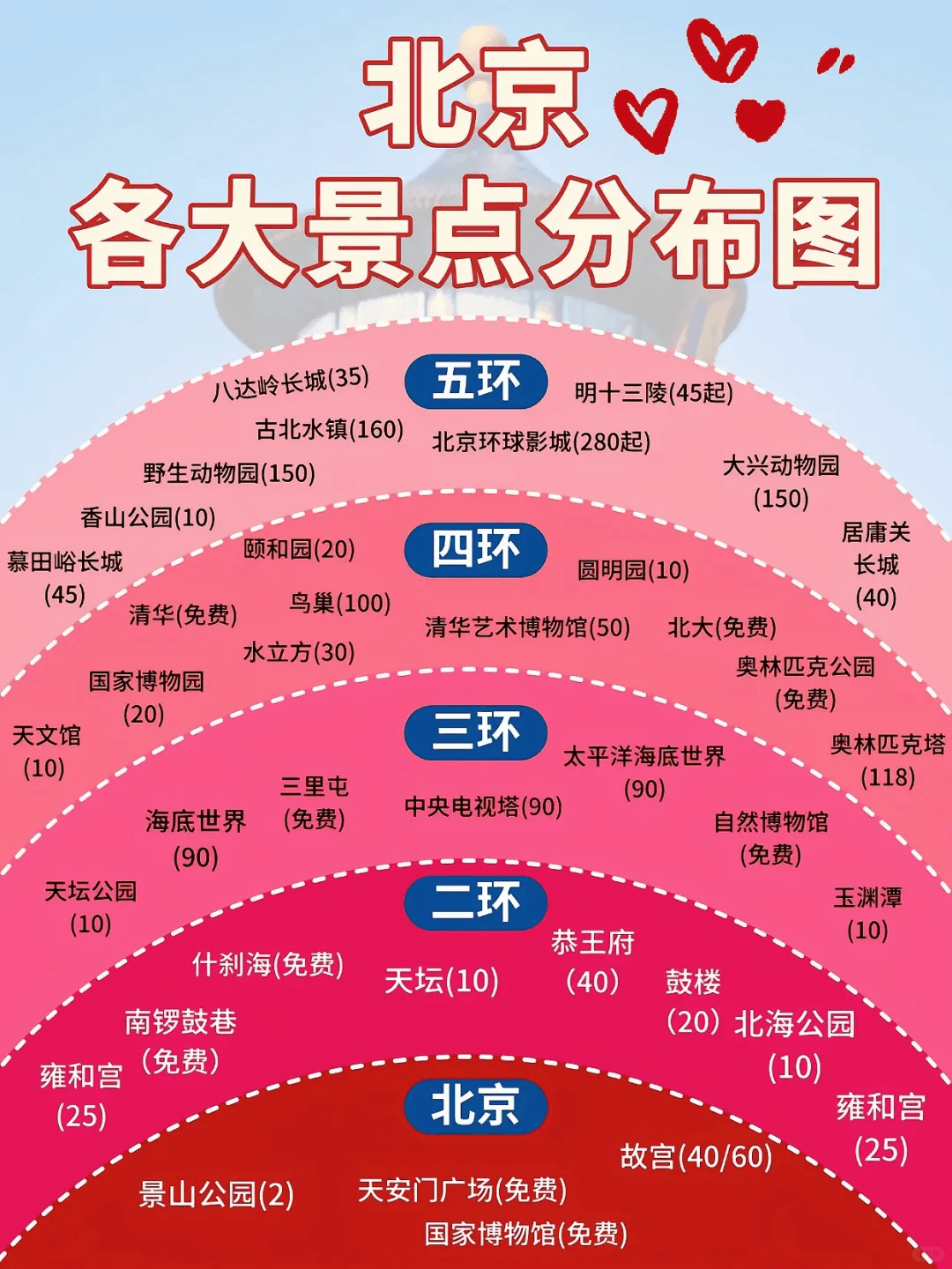 北京游乐园排名前十，欢乐无限，体验至上，北京游乐园排名前十，欢乐无限，体验至上之旅