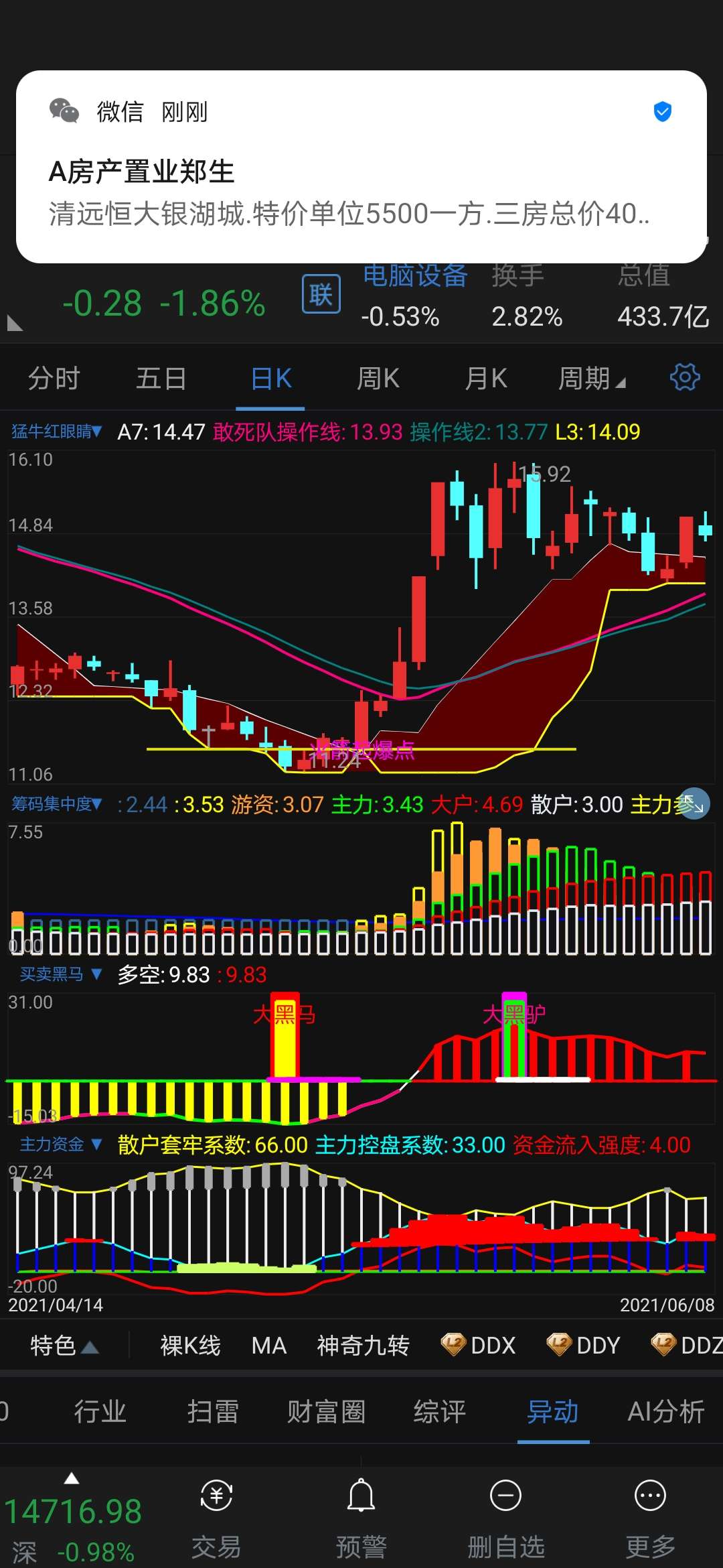 探究股票002330的投资价值与市场前景，股票002330投资价值与市场前景深度解析