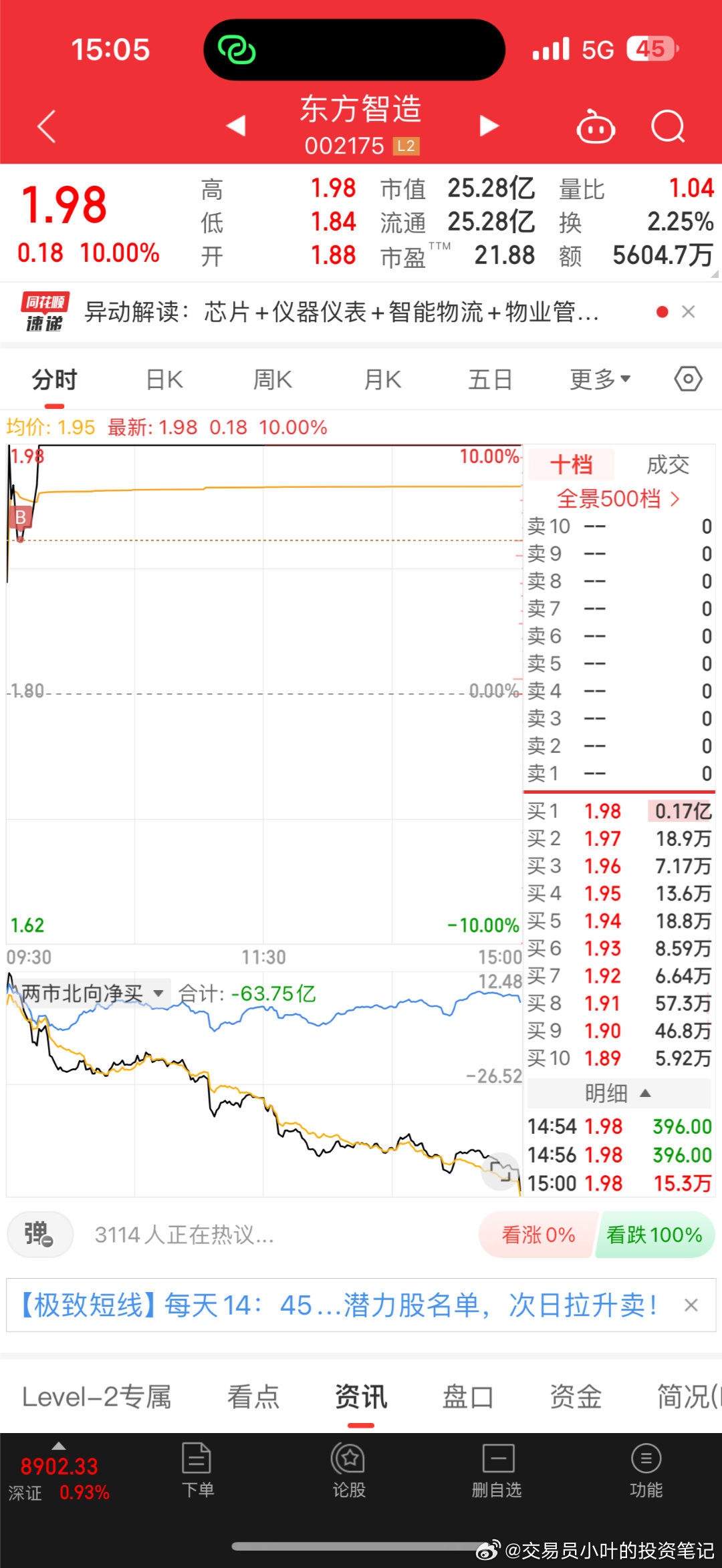 股票600281，深度解析与市场展望，股票600281深度解析与市场展望报告