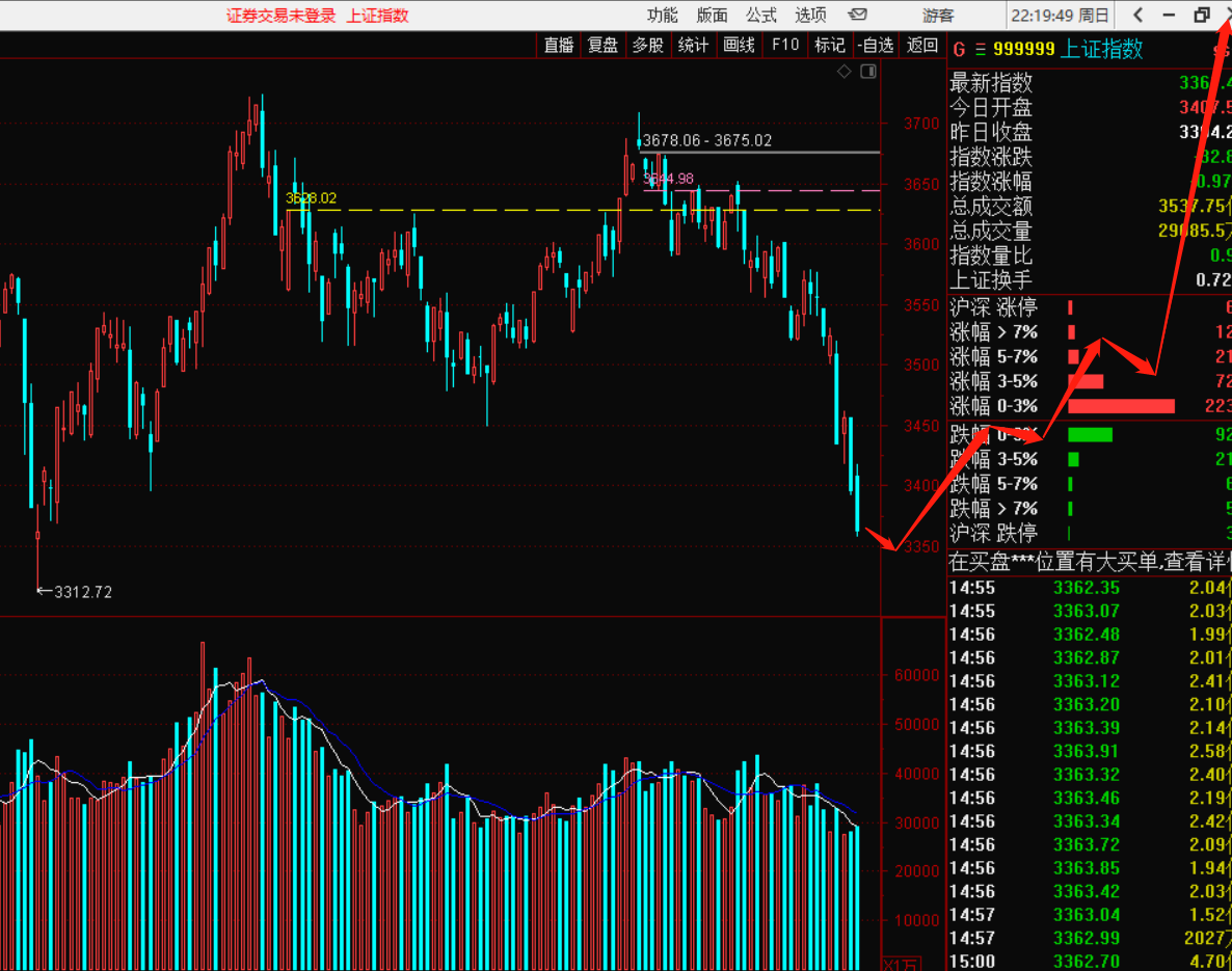上证50ETF涵盖的股票及其投资策略分析,上证50ETF涵盖股票的投资策略深度解析
