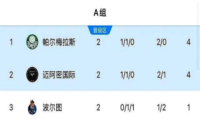 澳门彩票开奖结果及记录表分析——今天的新动态,澳门彩票开奖结果及记录表分析,最新动态揭秘