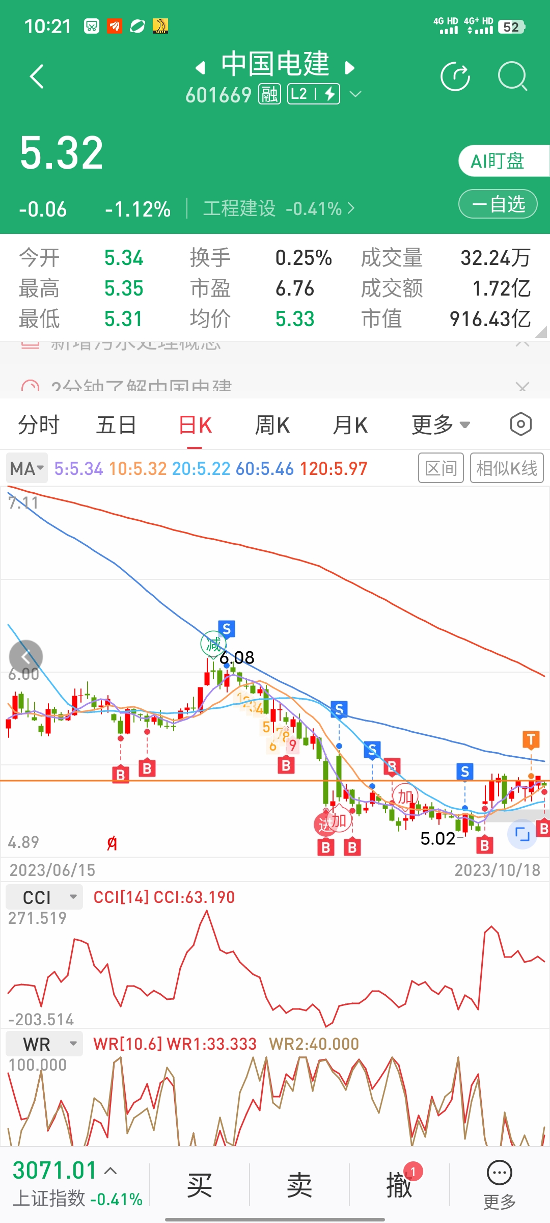 中国电建的目标价，探索与前景，中国电建目标价，探索与未来前景