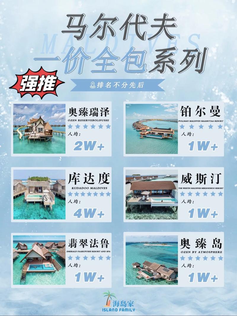 马尔代夫岛屿一览表——探寻梦幻之岛的完美旅程，马尔代夫梦幻岛屿之旅，完美探寻之旅