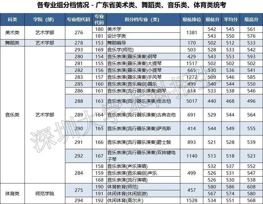 新澳门2023年历史开奖记录查询表及其背后的故事,新澳门历史开奖记录查询表背后的故事,揭秘2023年数据背后的故事