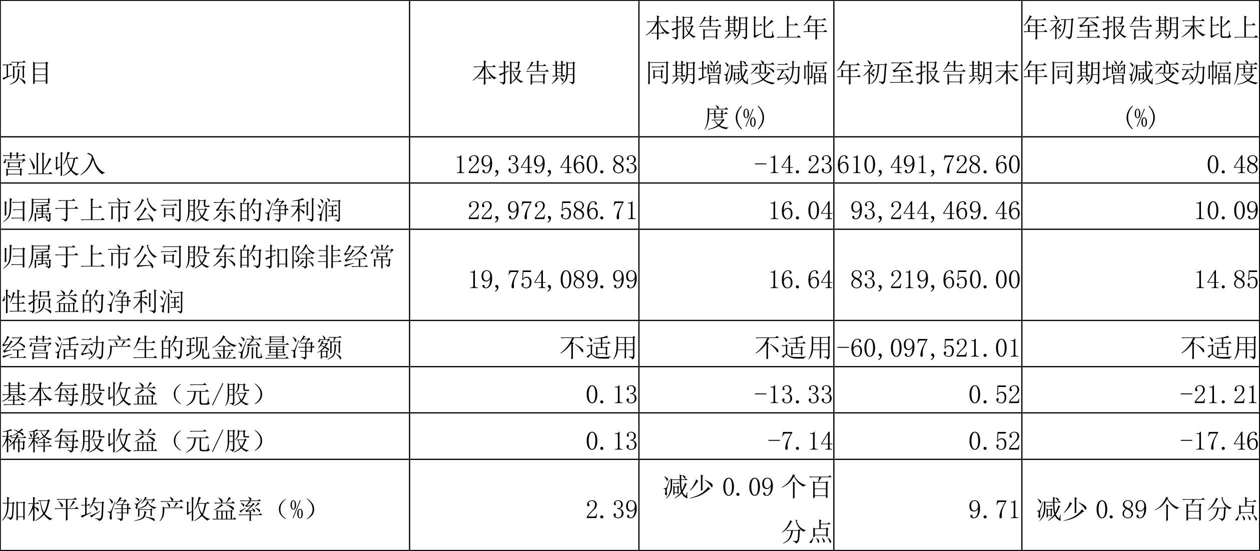 三星新材股吧,探索未来科技领域的潜力股,三星新材股吧,探索潜力股,展望科技未来