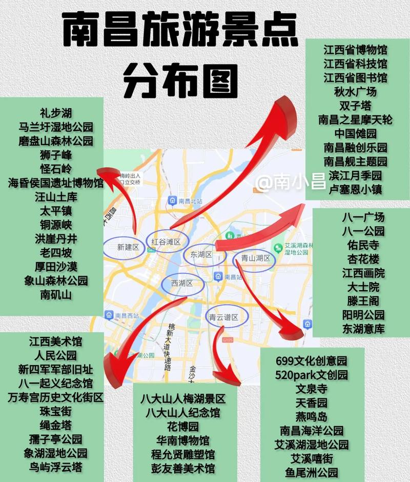 南昌一日游,探寻城市的魅力所在,南昌一日游,探寻城市魅力之旅