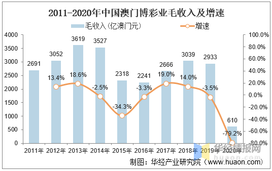 澳门六开彩开奖结果——揭晓2021年度盛况,澳门六开彩开奖结果揭晓,2021年度盛况大放送
